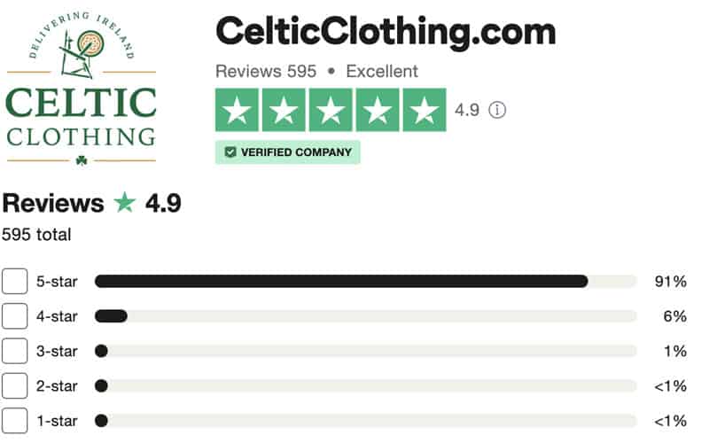 Trustpilot testimionials